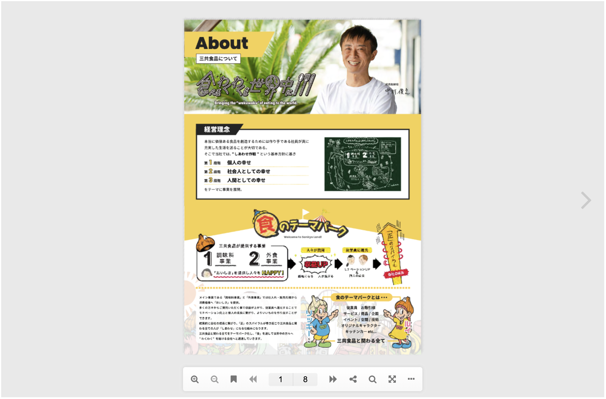 Webパンフレットのビューア