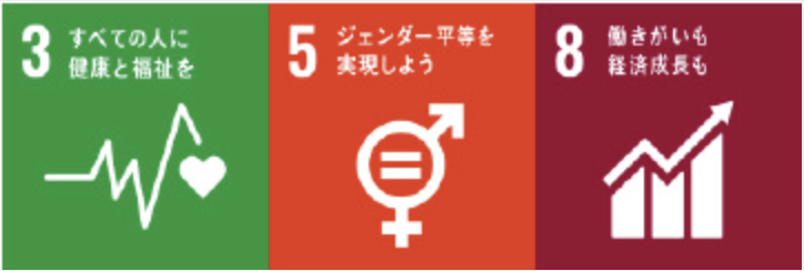 SDGsの目標アイコン